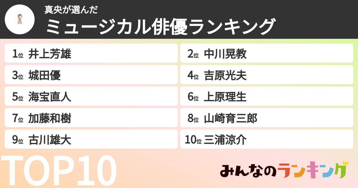 真央さんの「ミュージカル俳優ランキング」