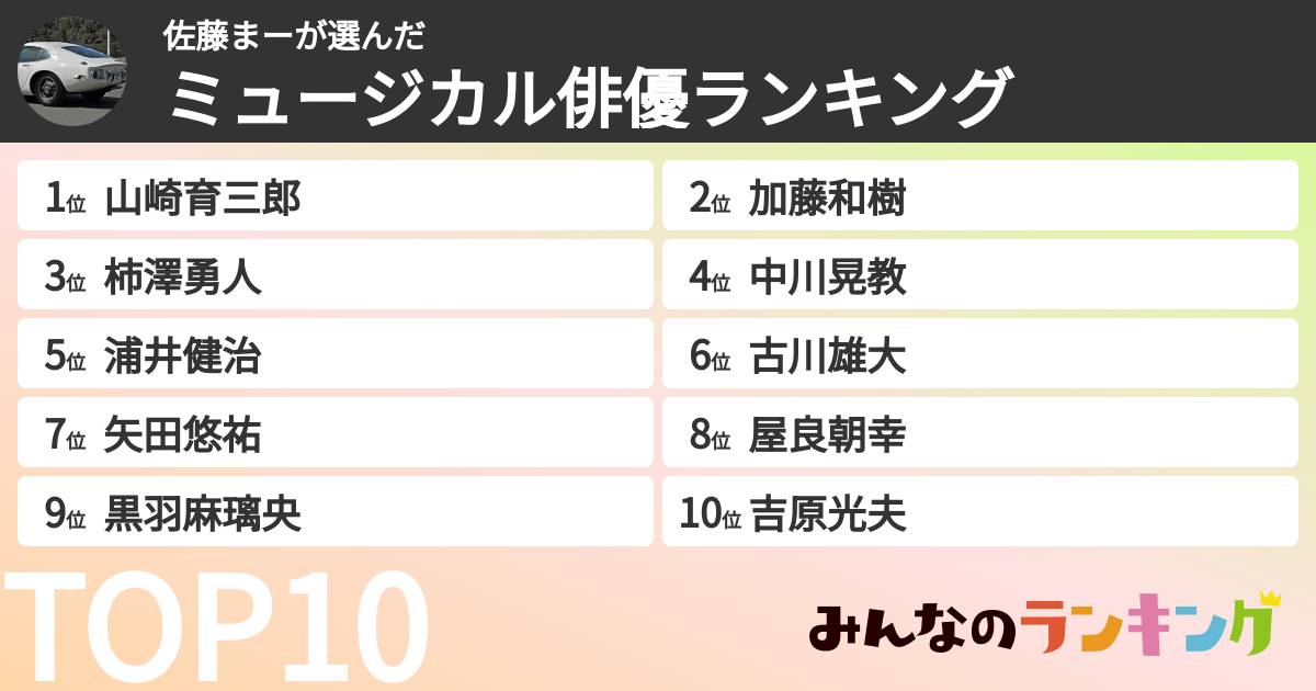 佐藤まーさんの「ミュージカル俳優ランキング」