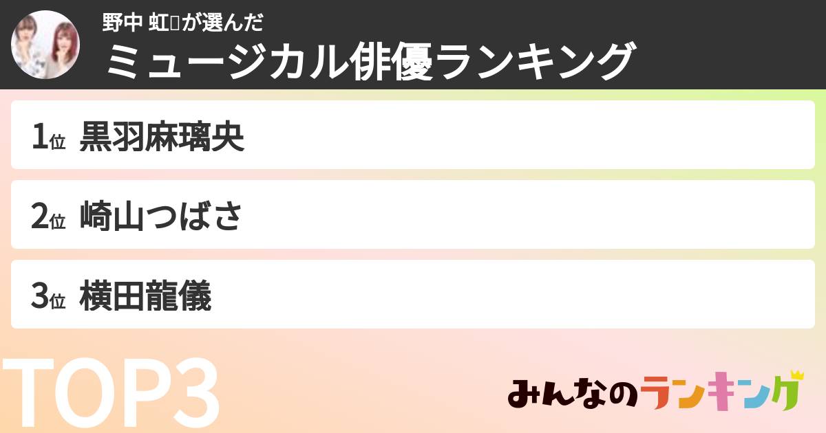 野中 虹🐬さんの「ミュージカル俳優ランキング」
