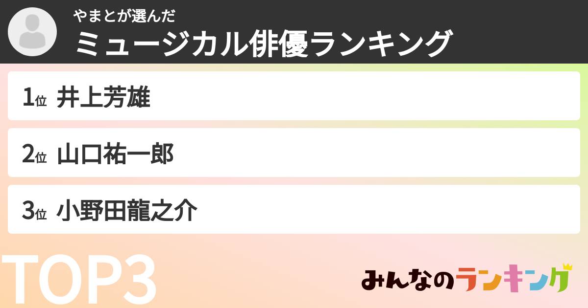 やまとさんの「ミュージカル俳優ランキング」