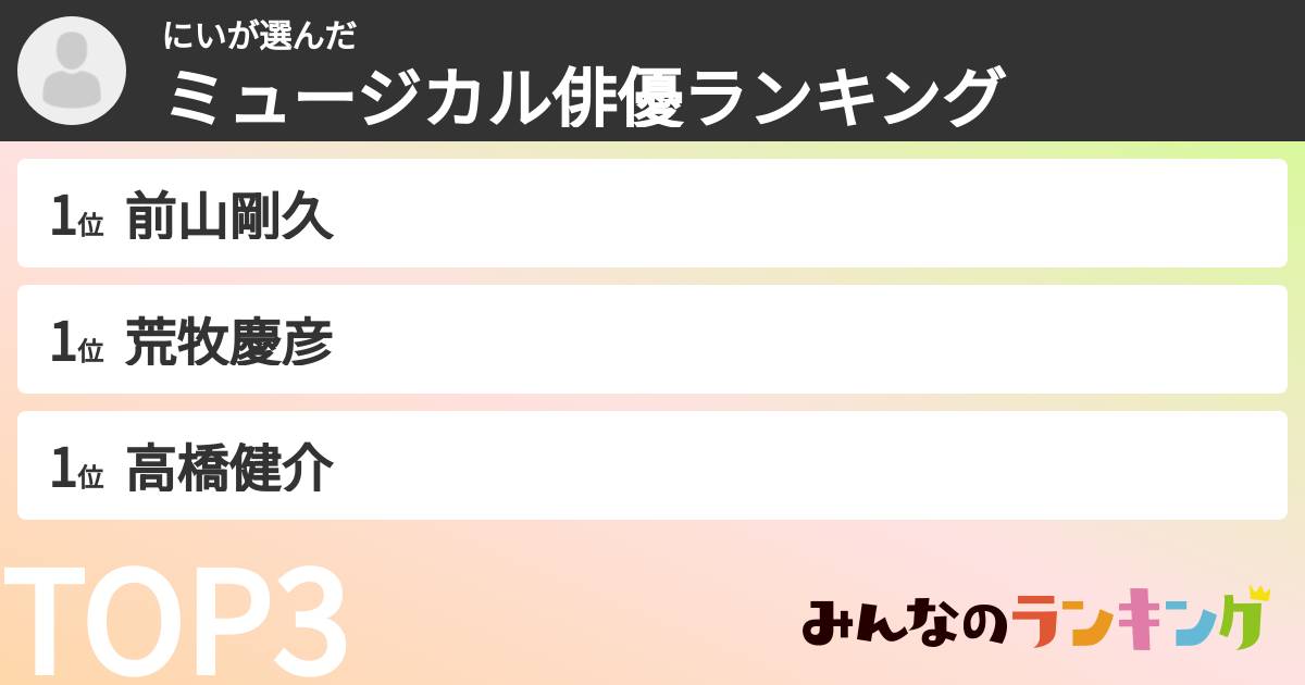 にいさんの「ミュージカル俳優ランキング」