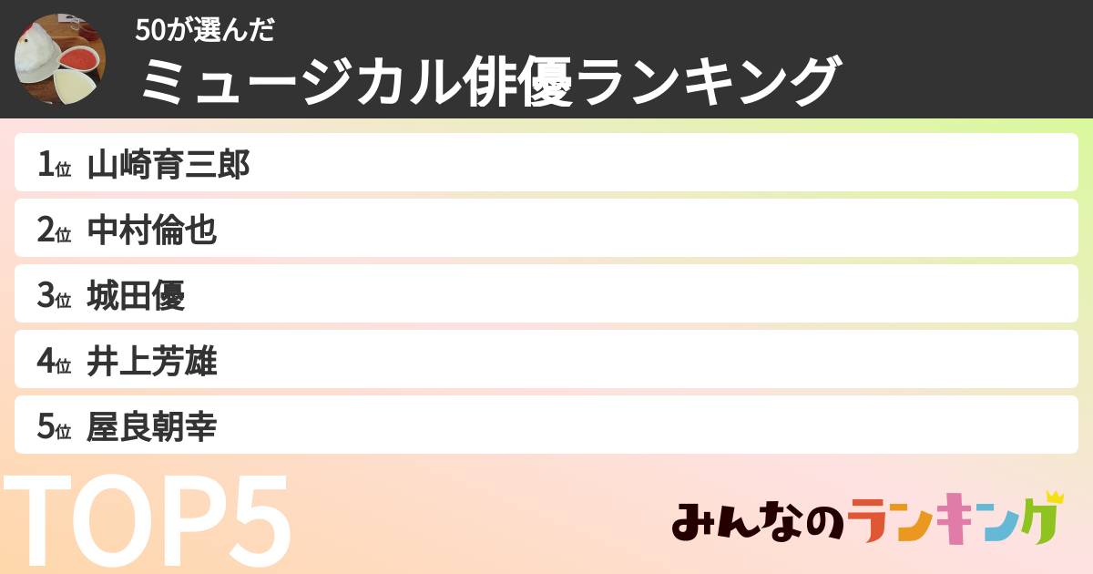 50さんの「ミュージカル俳優ランキング」