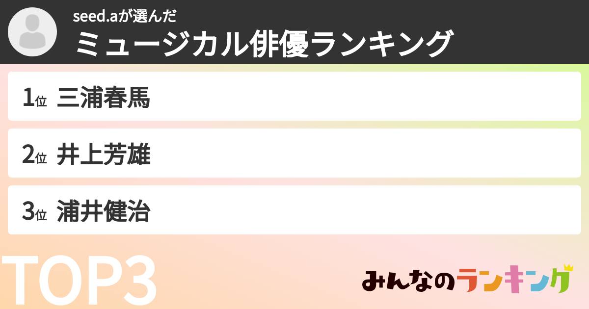 seed.aさんの「ミュージカル俳優ランキング」