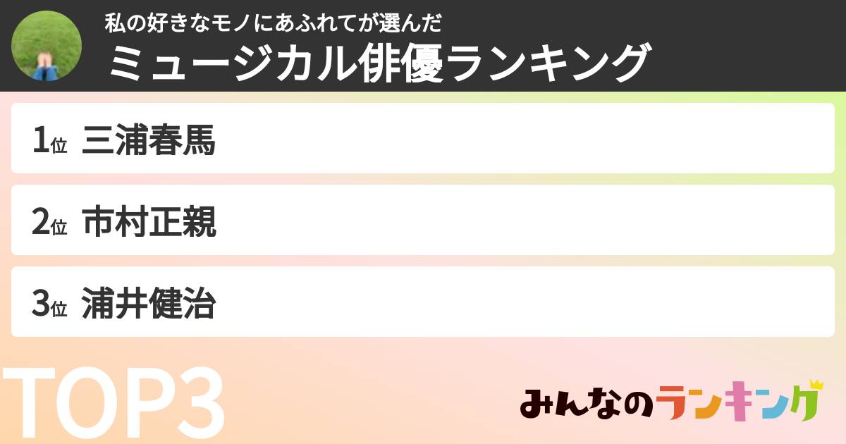 私の好きなモノにあふれてさんの「ミュージカル俳優ランキング」