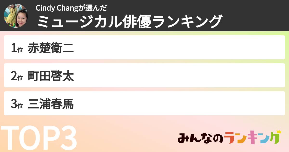 Cindy Changさんの「ミュージカル俳優ランキング」