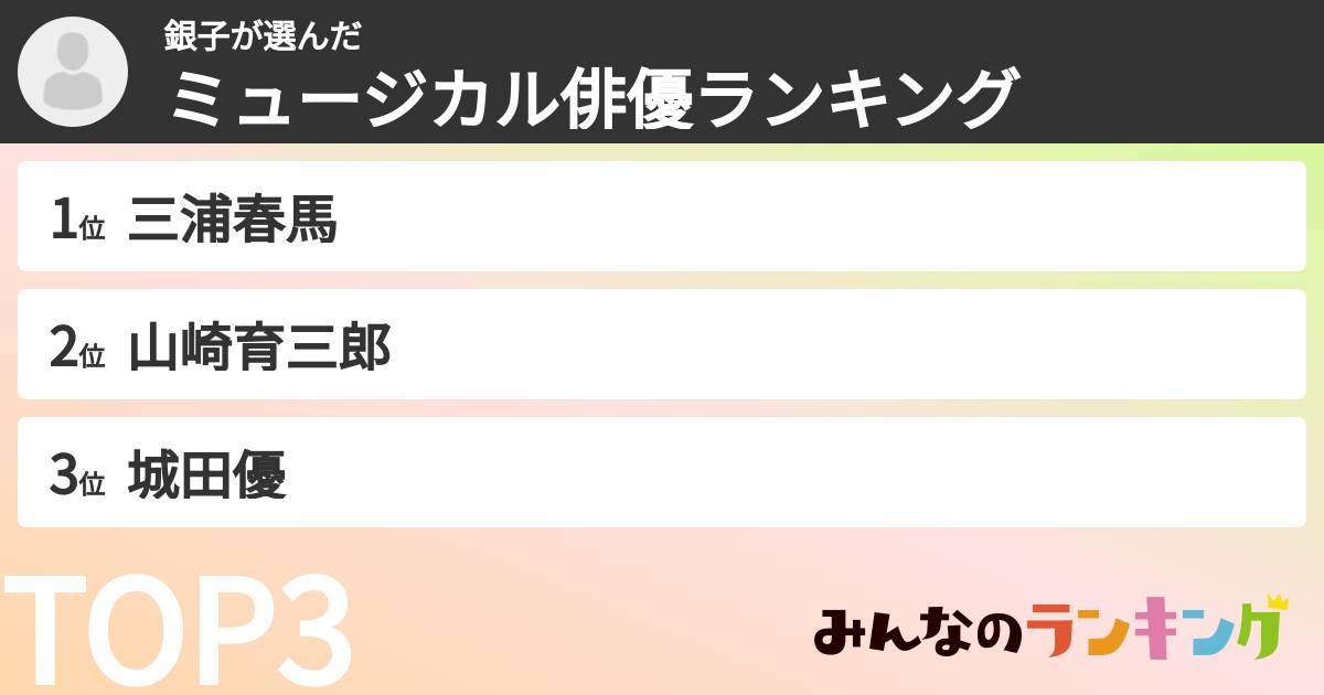 銀子さんの「ミュージカル俳優ランキング」