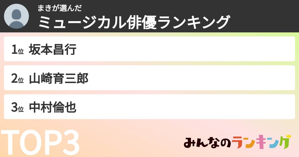 まきさんの「ミュージカル俳優ランキング」