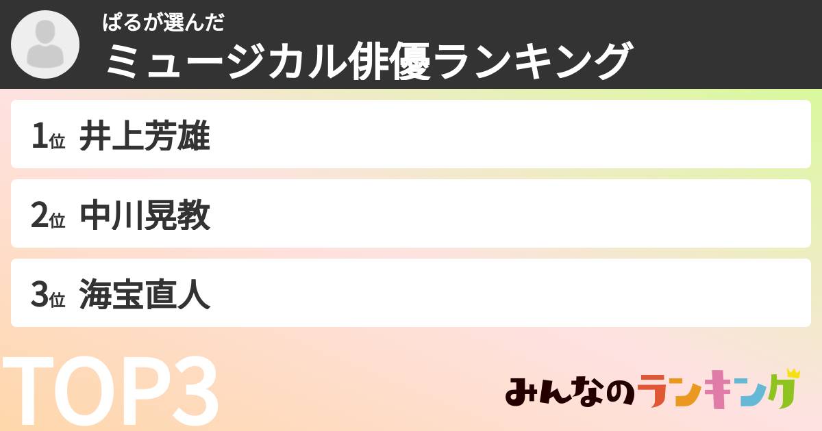 ぱるさんの「ミュージカル俳優ランキング」