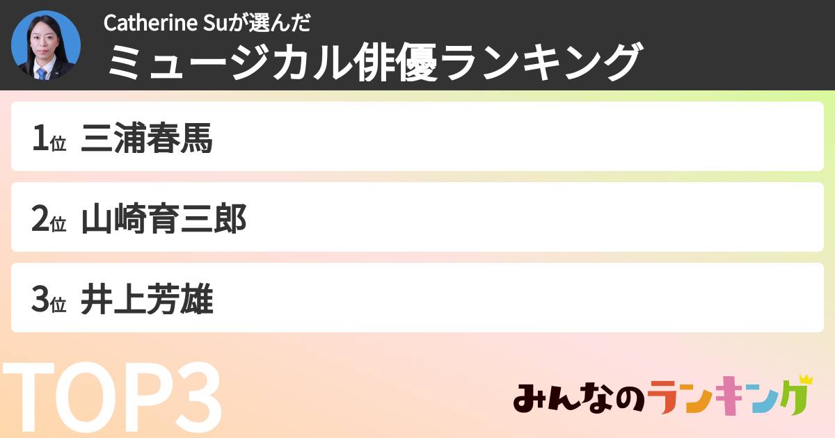Catherine Suさんの「ミュージカル俳優ランキング」
