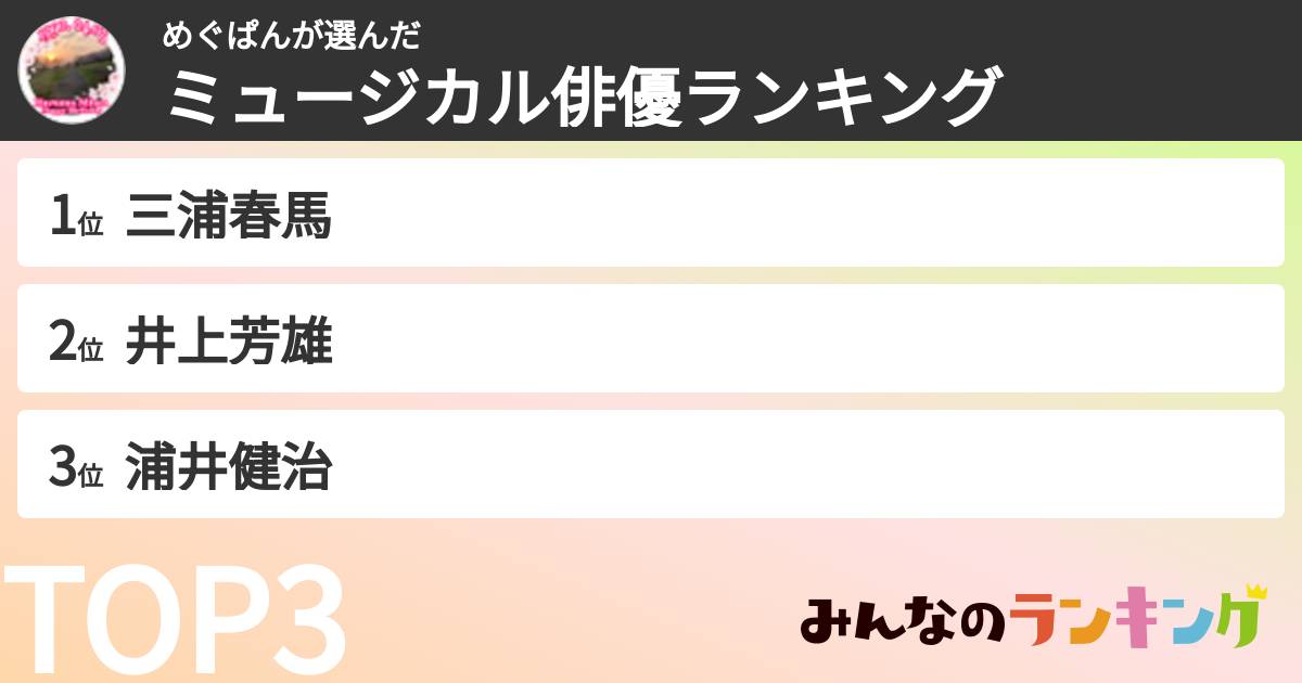 めぐぱんさんの「ミュージカル俳優ランキング」