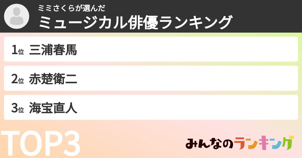 ミミさくらさんの「ミュージカル俳優ランキング」