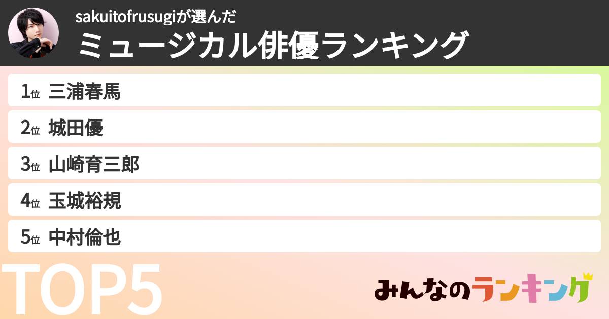 sakuitofrusugiさんの「ミュージカル俳優ランキング」