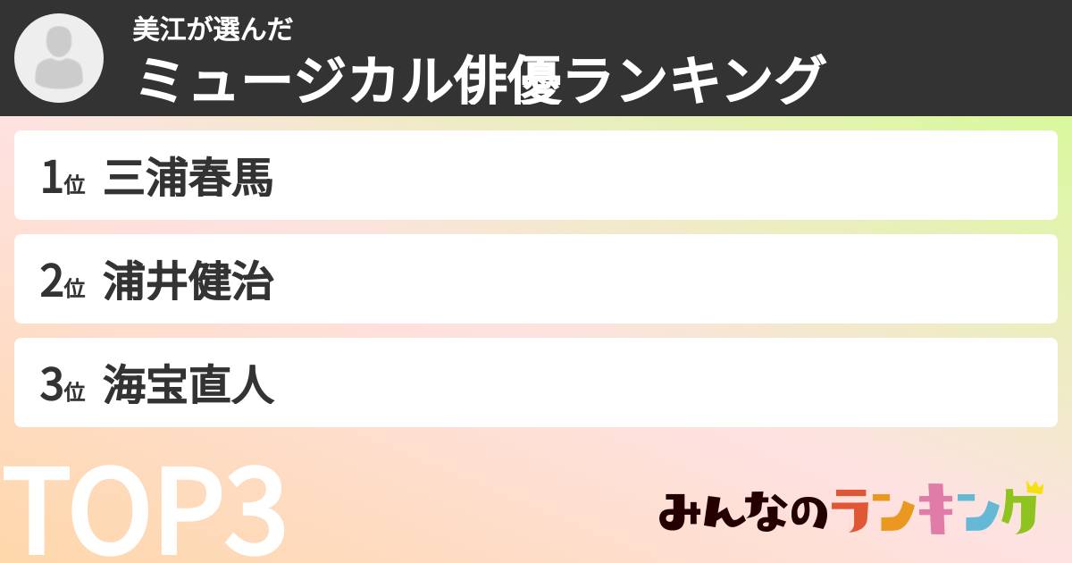 美江さんの「ミュージカル俳優ランキング」