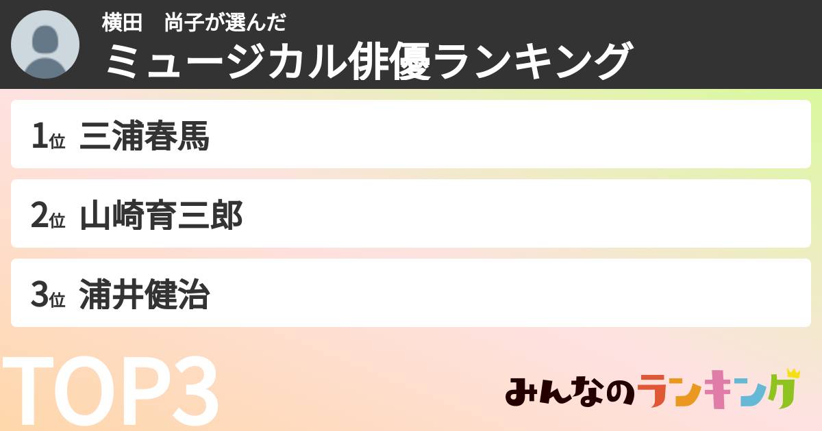 横田　尚子さんの「ミュージカル俳優ランキング」