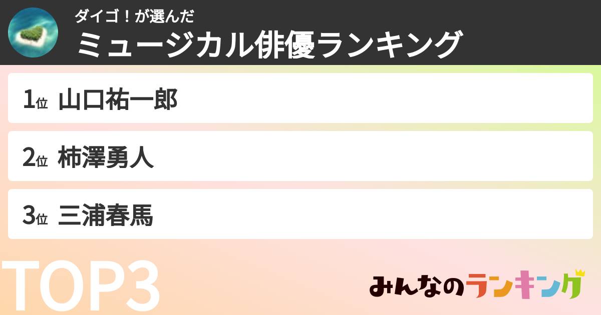 ダイゴ！さんの「ミュージカル俳優ランキング」