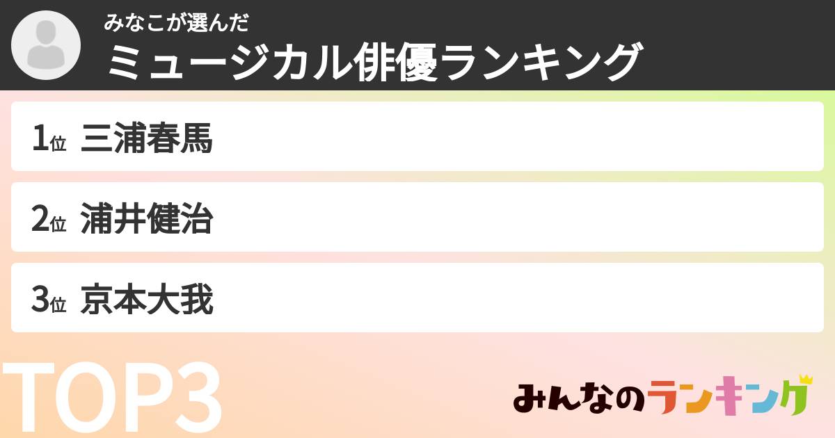 みなこさんの「ミュージカル俳優ランキング」