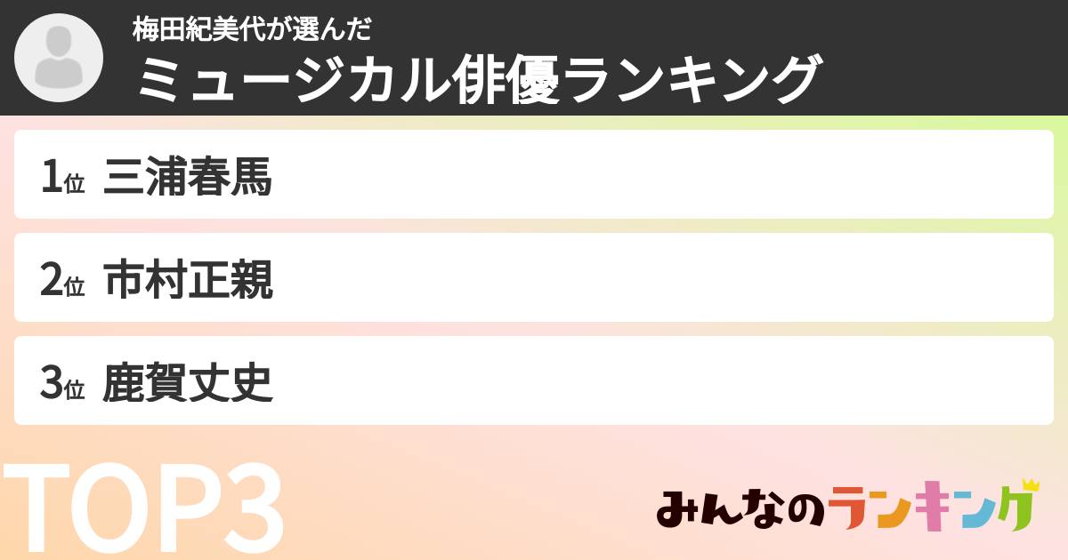 梅田紀美代さんの「ミュージカル俳優ランキング」