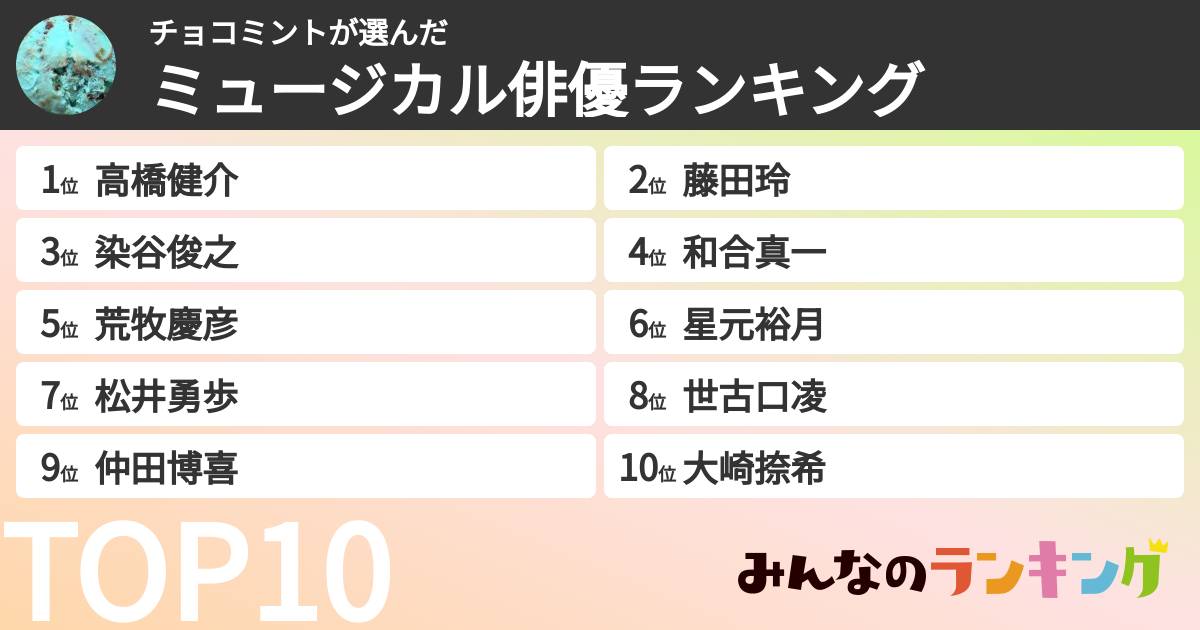 チョコミントさんの「ミュージカル俳優ランキング」
