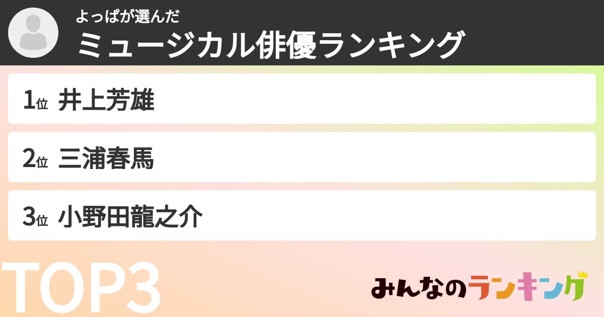 よっぱさんの「ミュージカル俳優ランキング」