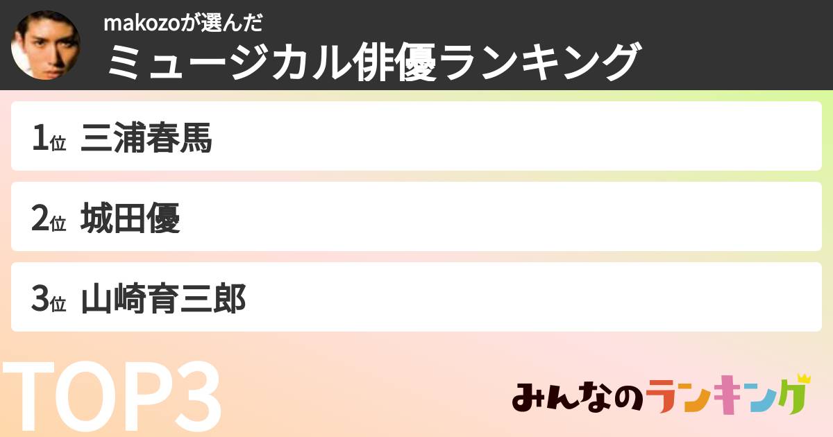 makozoさんの「ミュージカル俳優ランキング」