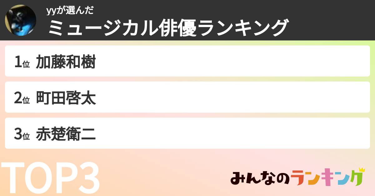 yyさんの「ミュージカル俳優ランキング」