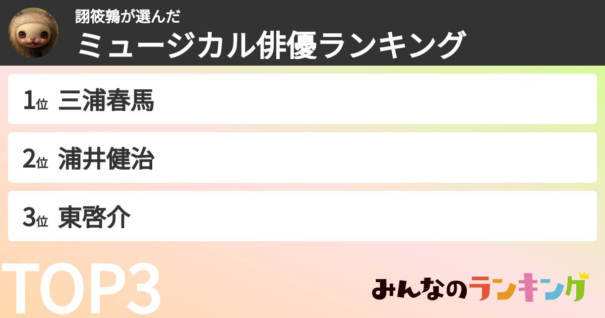 詡筱鶉さんの「ミュージカル俳優ランキング」