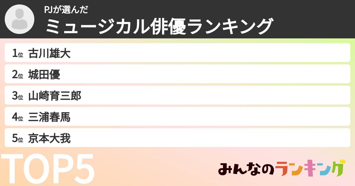 PJさんの「ミュージカル俳優ランキング」
