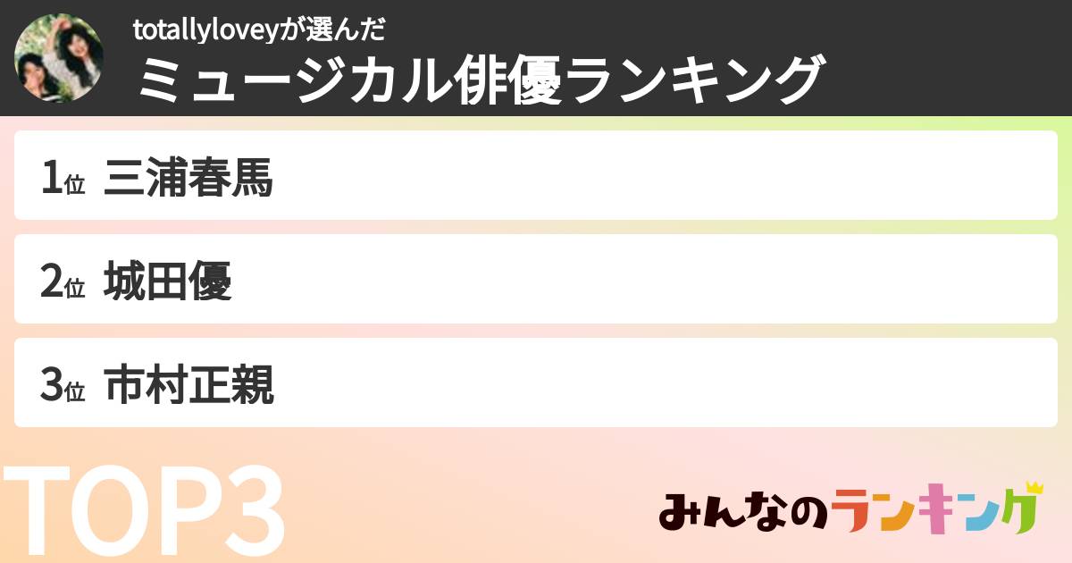 totallyloveyさんの「ミュージカル俳優ランキング」