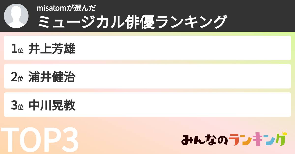 misatomさんの「ミュージカル俳優ランキング」