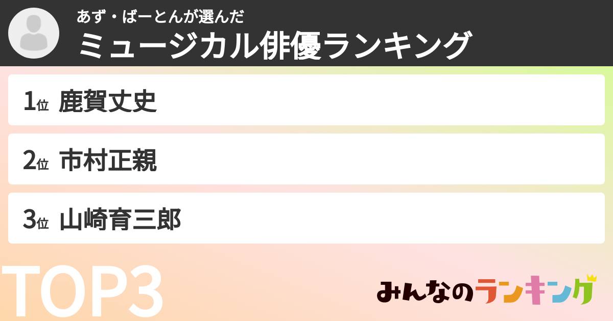 あず・ばーとんさんの「ミュージカル俳優ランキング」
