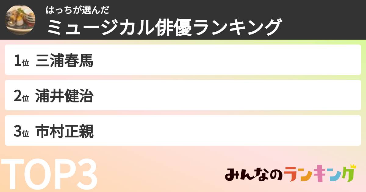 はっちさんの「ミュージカル俳優ランキング」
