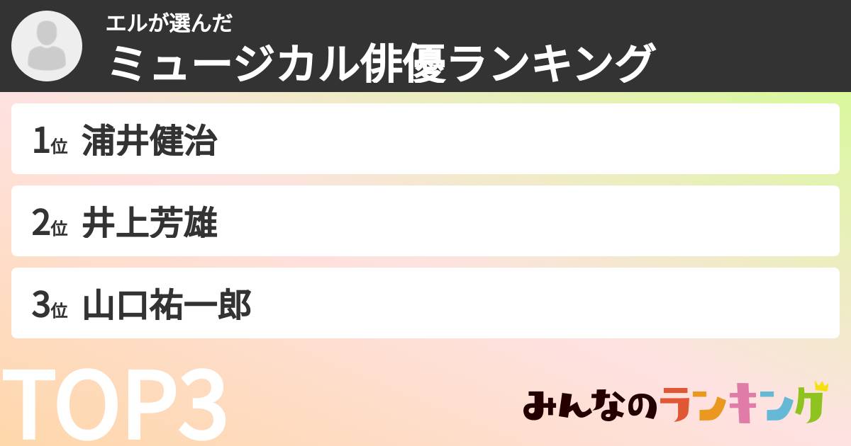 エルさんの「ミュージカル俳優ランキング」