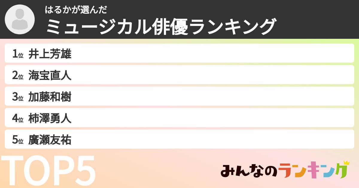 はるかさんの「ミュージカル俳優ランキング」