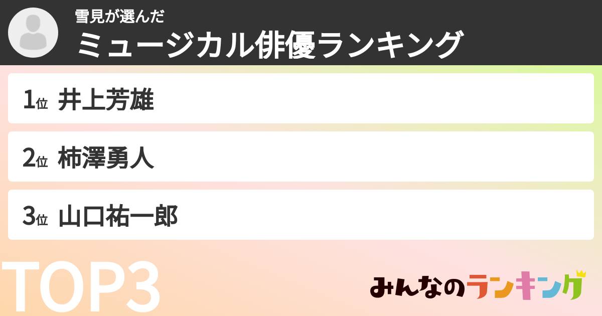 雪見さんの「ミュージカル俳優ランキング」