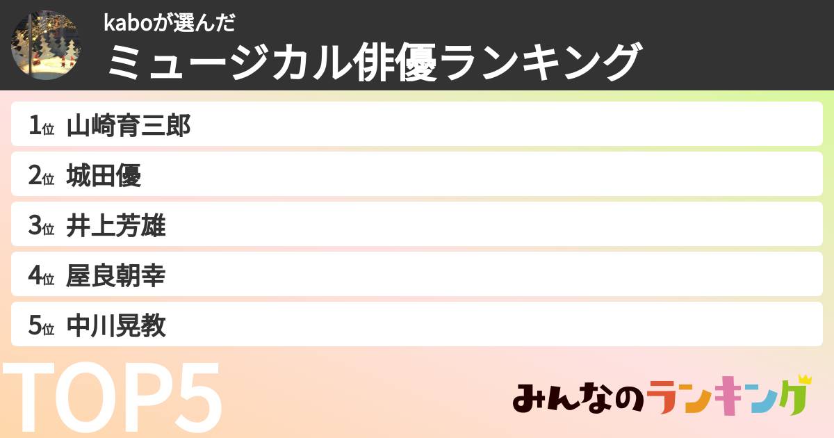 kaboさんの「ミュージカル俳優ランキング」