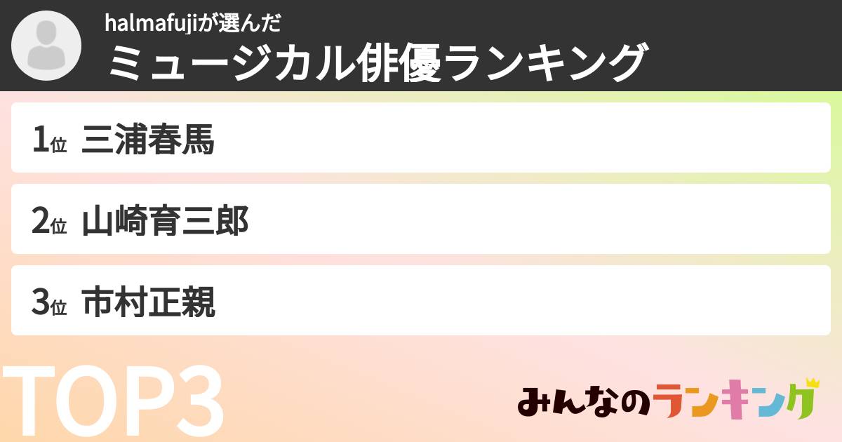 halmafujiさんの「ミュージカル俳優ランキング」