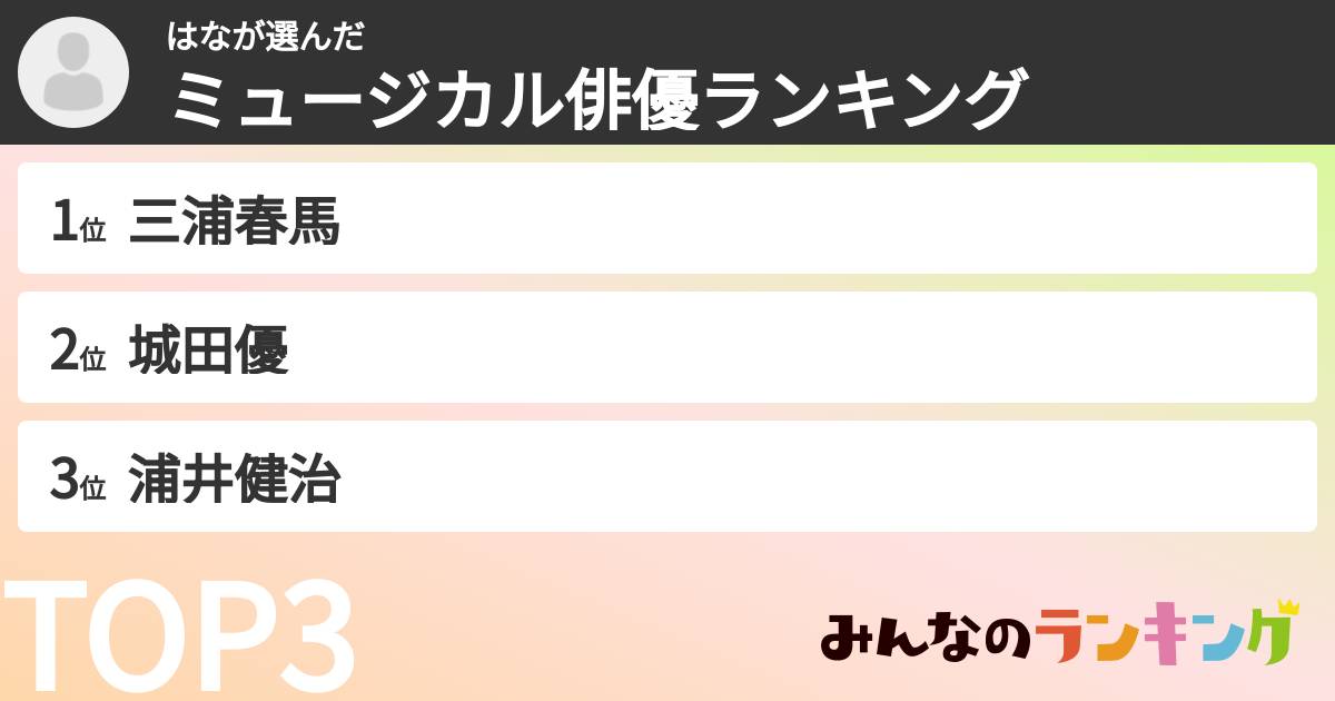 はなさんの「ミュージカル俳優ランキング」
