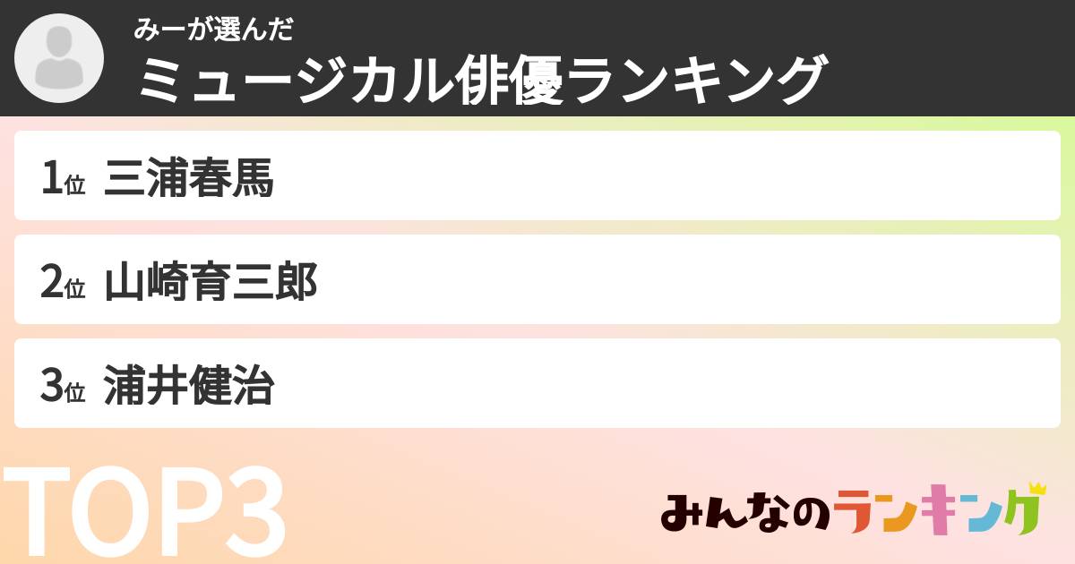 みーさんの「ミュージカル俳優ランキング」