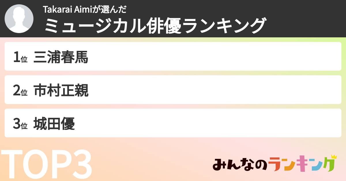 Takarai Aimiさんの「ミュージカル俳優ランキング」