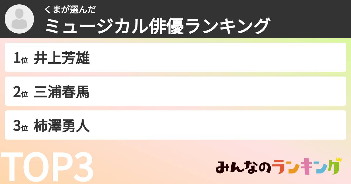 くまさんの「ミュージカル俳優ランキング」