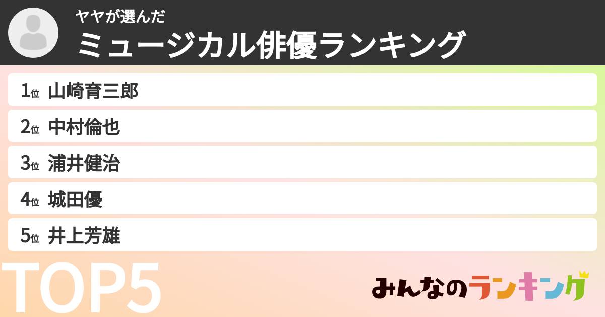 ヤヤさんの「ミュージカル俳優ランキング」