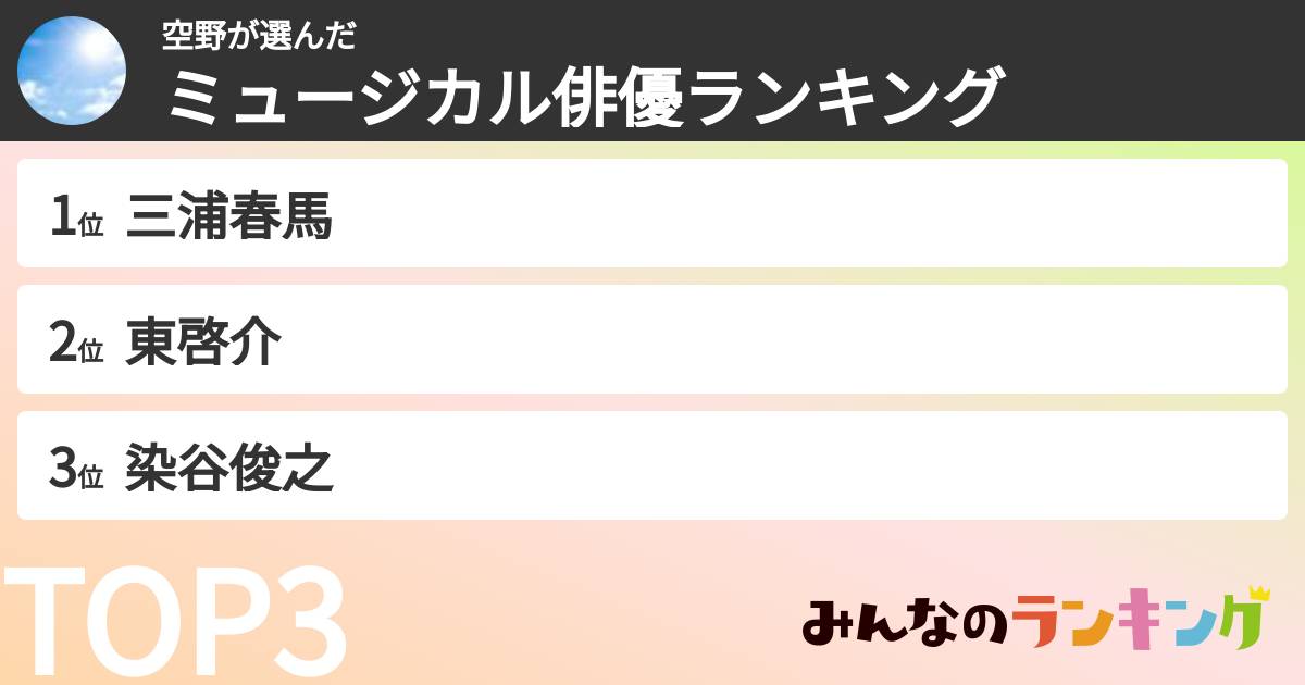 空野さんの「ミュージカル俳優ランキング」