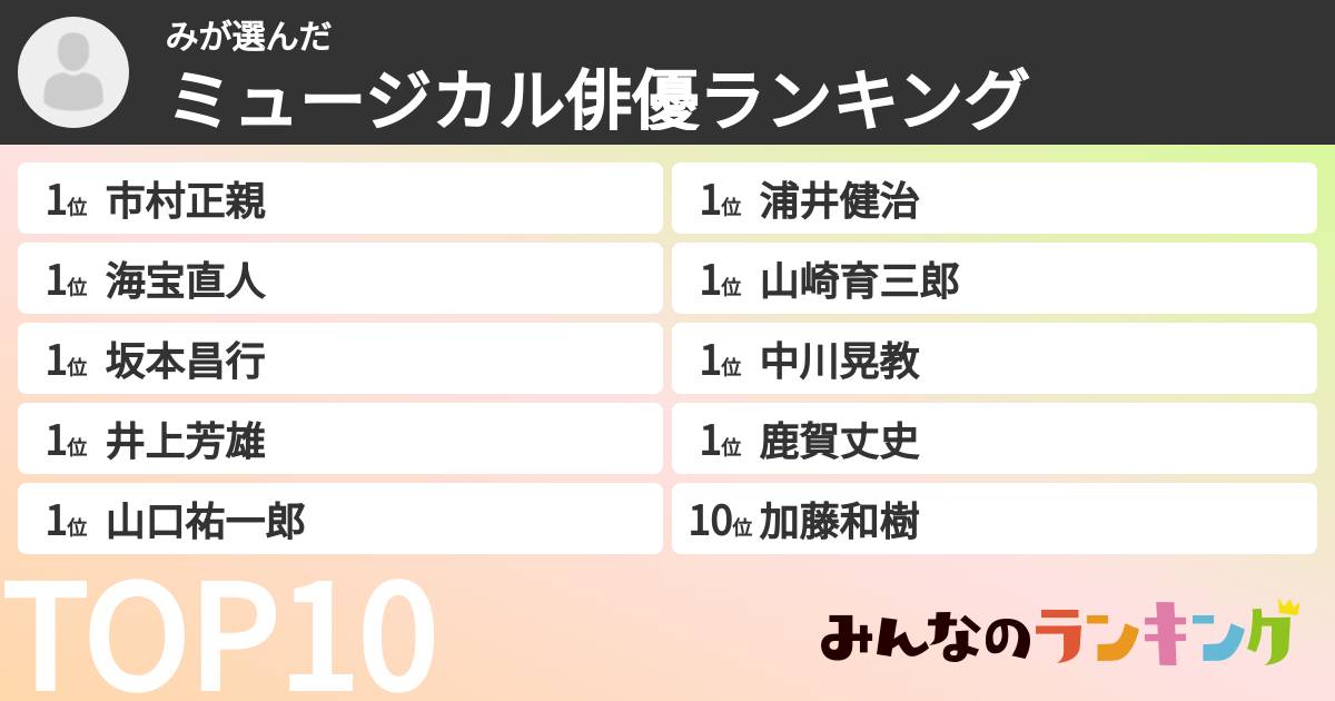 みさんの「ミュージカル俳優ランキング」