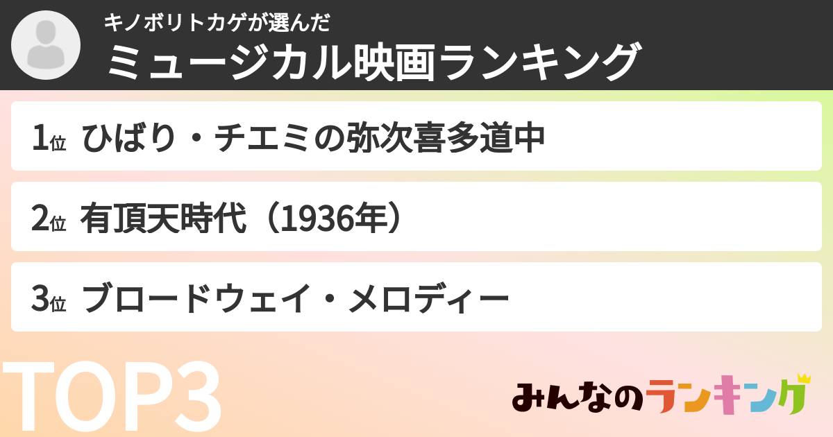 キノボリトカゲさんの「ミュージカル映画ランキング」