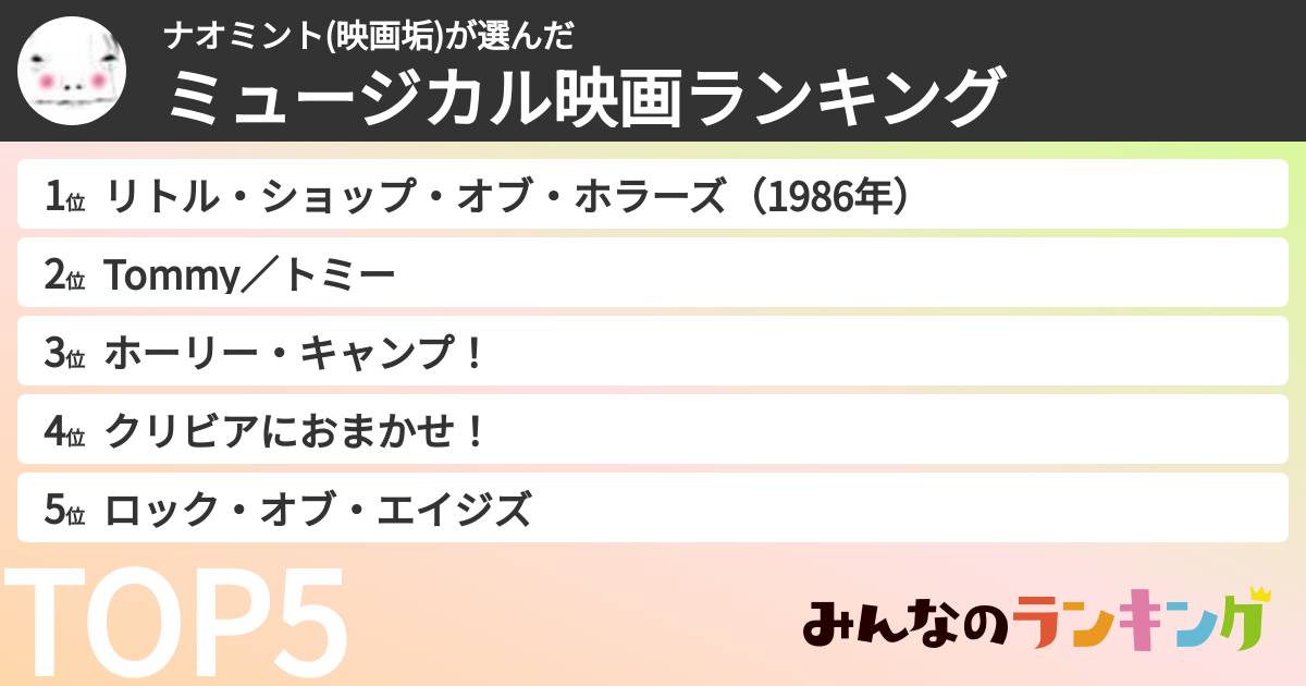 ナオミント(映画垢)さんの「ミュージカル映画ランキング」