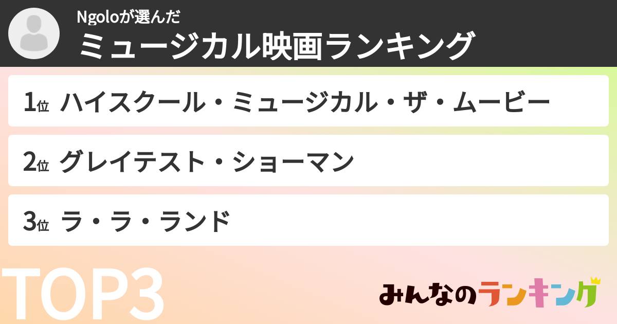 Ngoloさんの「ミュージカル映画ランキング」