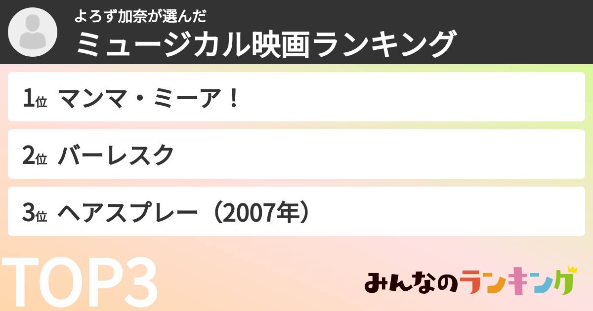 よろず加奈さんの「ミュージカル映画ランキング」