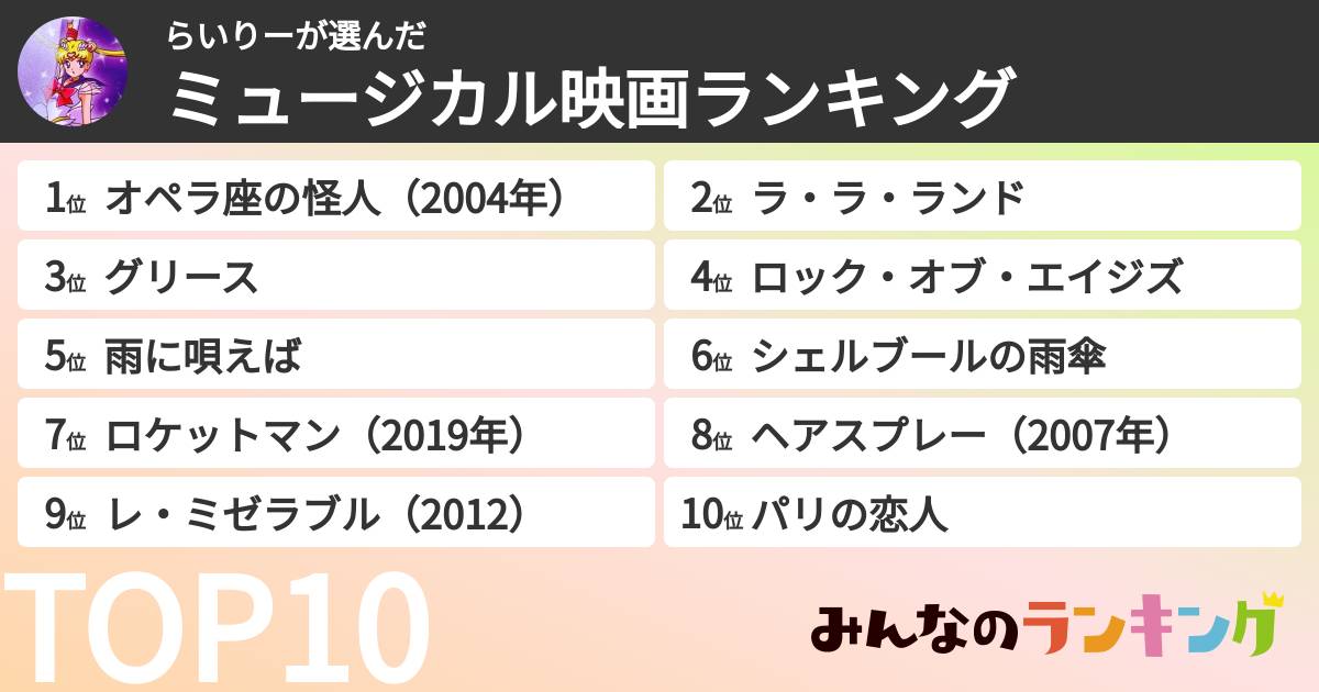 らいりーさんの「ミュージカル映画ランキング」