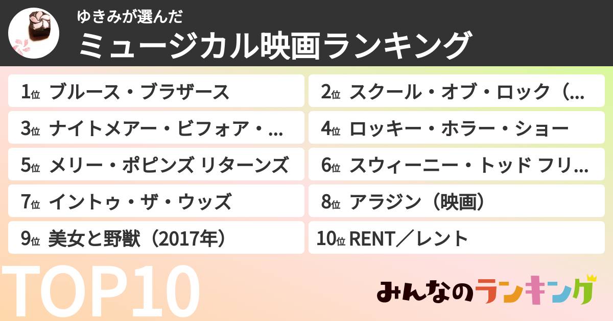 ゆきみさんの「ミュージカル映画ランキング」