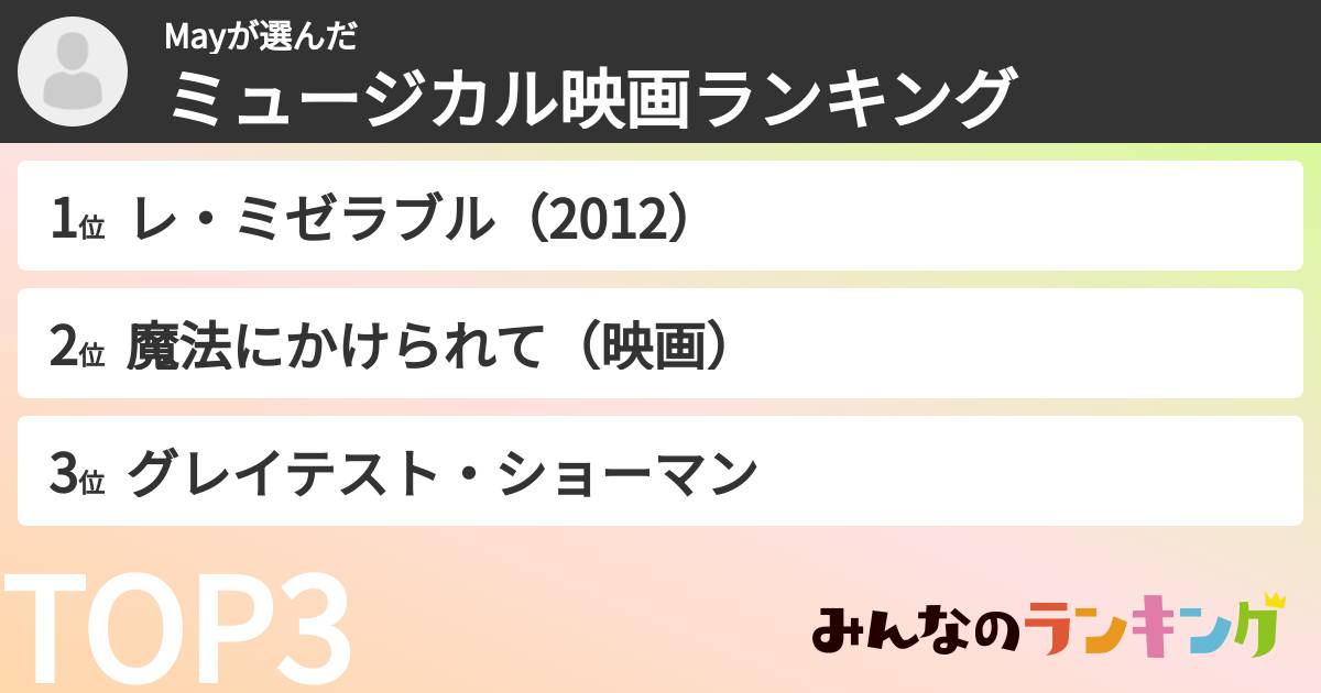 Mayさんの「ミュージカル映画ランキング」